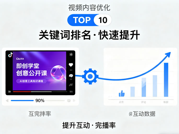 如何做網(wǎng)站推廣